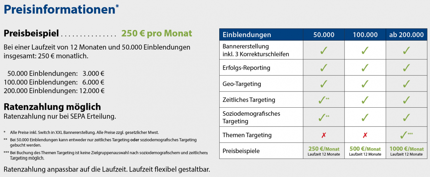 Preise Addressable TV Werbung
