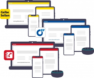 Eintrag in Verzeichniss Eintrag in Verzeichnisse